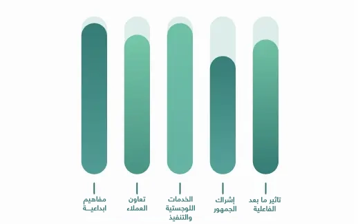 350123311-0١-1